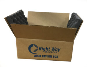 Asset Return Box